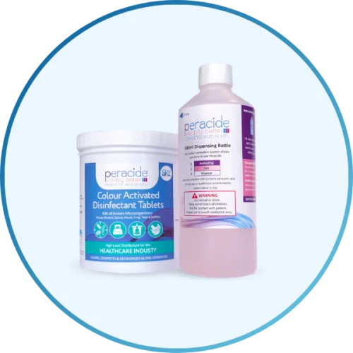Peracide+Starter+Pack